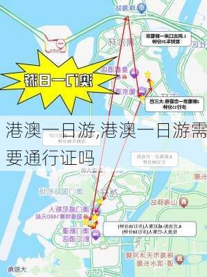 港澳一日游,港澳一日游需要通行证吗