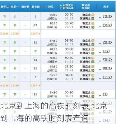 北京到上海的高铁时刻表,北京到上海的高铁时刻表查询