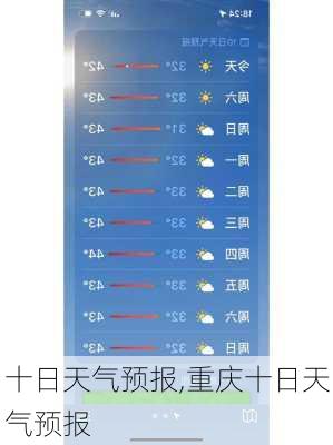 十日天气预报,重庆十日天气预报