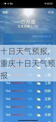 十日天气预报,重庆十日天气预报