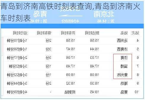 青岛到济南高铁时刻表查询,青岛到济南火车时刻表