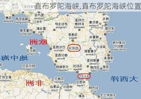 直布罗陀海峡,直布罗陀海峡位置