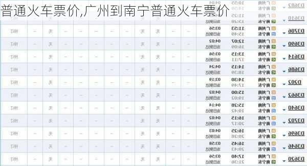 普通火车票价,广州到南宁普通火车票价