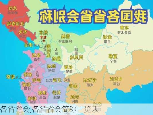 各省省会,各省省会简称一览表