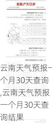 云南天气预报一个月30天查询,云南天气预报一个月30天查询结果