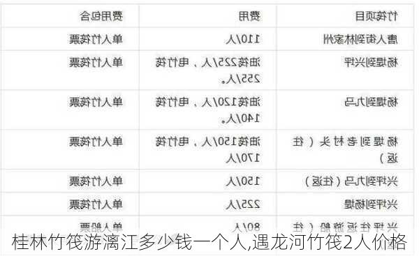 桂林竹筏游漓江多少钱一个人,遇龙河竹筏2人价格