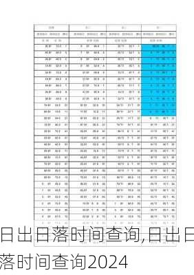 日出日落时间查询,日出日落时间查询2024