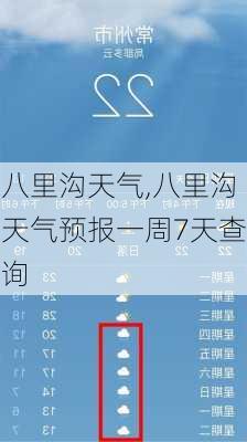 八里沟天气,八里沟天气预报一周7天查询