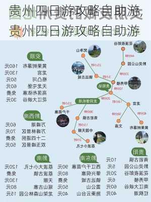 贵州四日游攻略自助游,贵州四日游攻略自助游