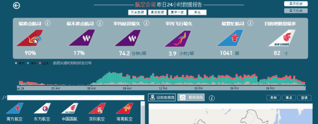 航班实时动态,航班实时动态查询