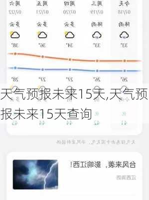 天气预报未来15天,天气预报未来15天查询