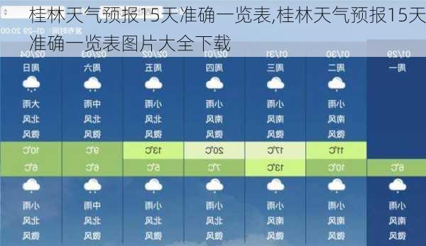 桂林天气预报15天准确一览表,桂林天气预报15天准确一览表图片大全下载