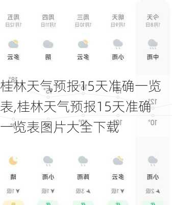 桂林天气预报15天准确一览表,桂林天气预报15天准确一览表图片大全下载