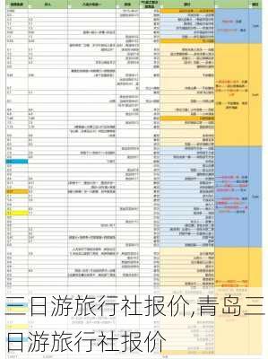 三日游旅行社报价,青岛三日游旅行社报价