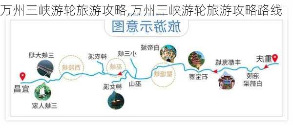 万州三峡游轮旅游攻略,万州三峡游轮旅游攻略路线