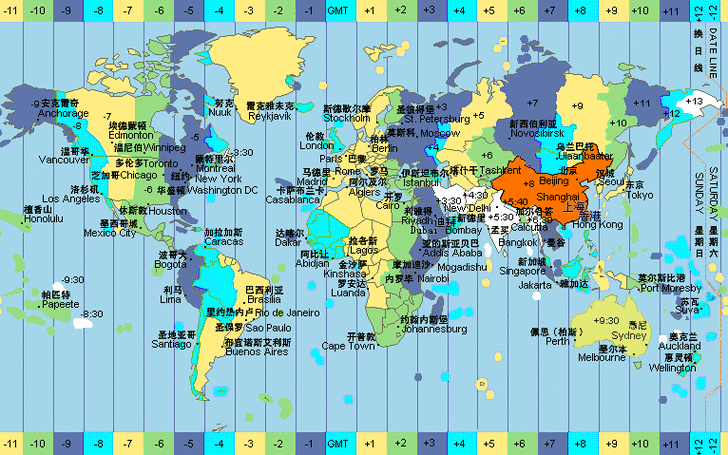 世界24小时时间表,世界24小时时间表图