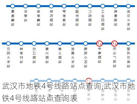 武汉市地铁4号线路站点查询,武汉市地铁4号线路站点查询表