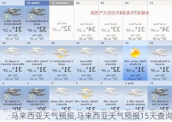 马来西亚天气预报,马来西亚天气预报15天查询