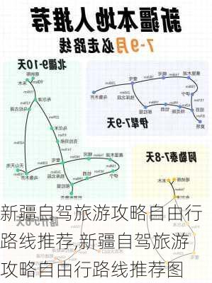 新疆自驾旅游攻略自由行路线推荐,新疆自驾旅游攻略自由行路线推荐图