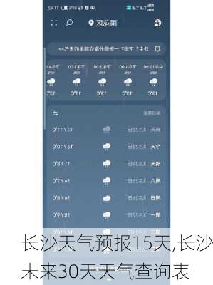 长沙天气预报15天,长沙未来30天天气查询表