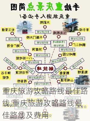 重庆旅游攻略路线最佳路线,重庆旅游攻略路线最佳路线及费用