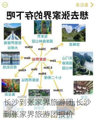 长沙到张家界旅游团,长沙到张家界旅游团报价