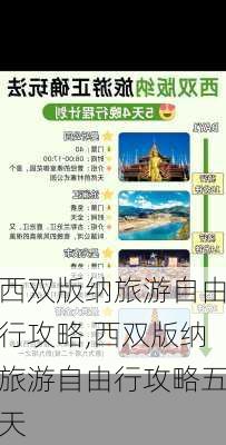 西双版纳旅游自由行攻略,西双版纳旅游自由行攻略五天