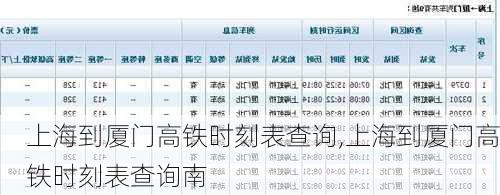 上海到厦门高铁时刻表查询,上海到厦门高铁时刻表查询南