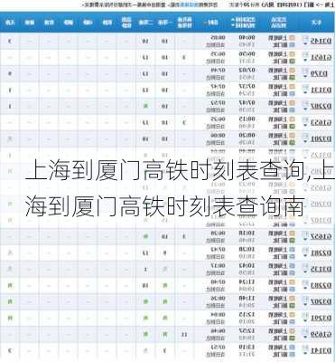 上海到厦门高铁时刻表查询,上海到厦门高铁时刻表查询南