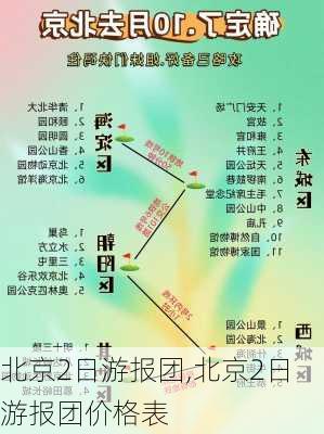 北京2日游报团,北京2日游报团价格表