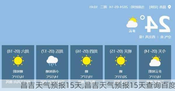 昌吉天气预报15天,昌吉天气预报15天查询百度