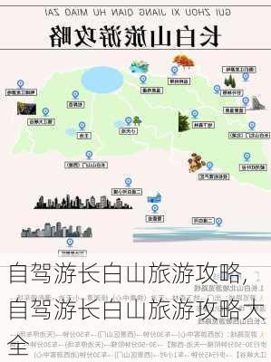 自驾游长白山旅游攻略,自驾游长白山旅游攻略大全