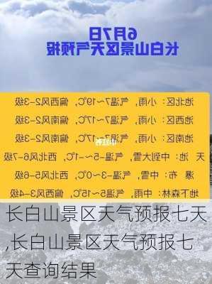 长白山景区天气预报七天,长白山景区天气预报七天查询结果