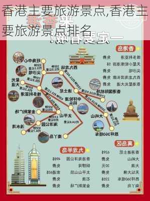 香港主要旅游景点,香港主要旅游景点排名