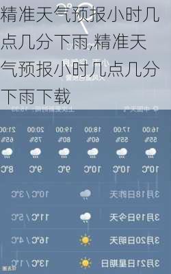 精准天气预报小时几点几分下雨,精准天气预报小时几点几分下雨下载