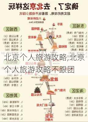 北京个人旅游攻略,北京个人旅游攻略不跟团