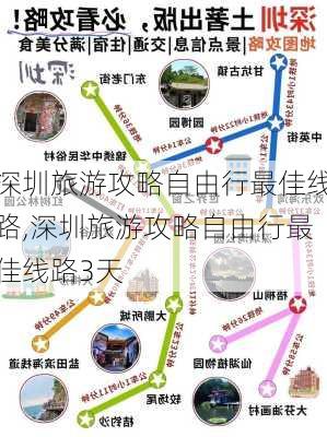 深圳旅游攻略自由行最佳线路,深圳旅游攻略自由行最佳线路3天