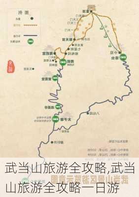 武当山旅游全攻略,武当山旅游全攻略一日游