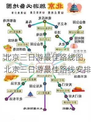 北京三日游最佳路线图,北京三日游最佳路线安排