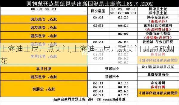 上海迪士尼几点关门,上海迪士尼几点关门 几点放烟花