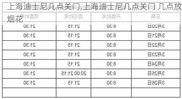 上海迪士尼几点关门,上海迪士尼几点关门 几点放烟花