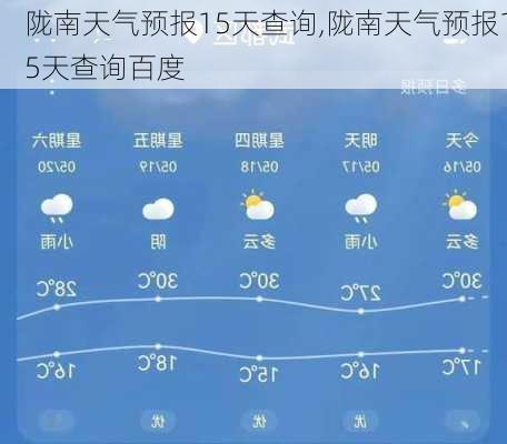 陇南天气预报15天查询,陇南天气预报15天查询百度