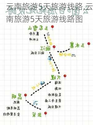 云南旅游5天旅游线路,云南旅游5天旅游线路图