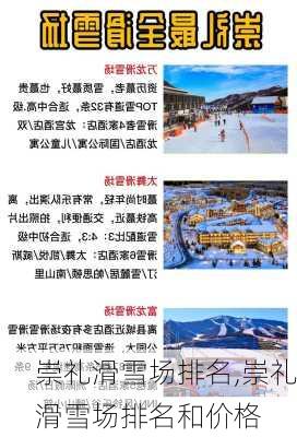 崇礼滑雪场排名,崇礼滑雪场排名和价格