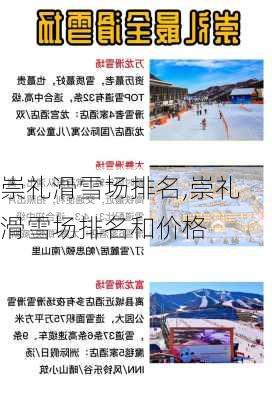 崇礼滑雪场排名,崇礼滑雪场排名和价格