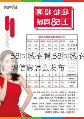 58同城招聘,58同城招聘信息怎么发布