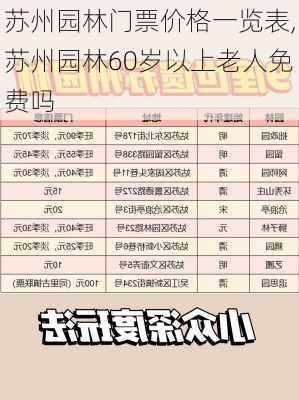 苏州园林门票价格一览表,苏州园林60岁以上老人免费吗