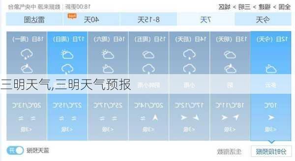 三明天气,三明天气预报