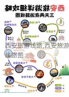 西安旅游线路,西安旅游线路图