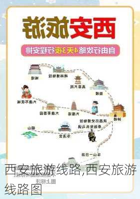 西安旅游线路,西安旅游线路图